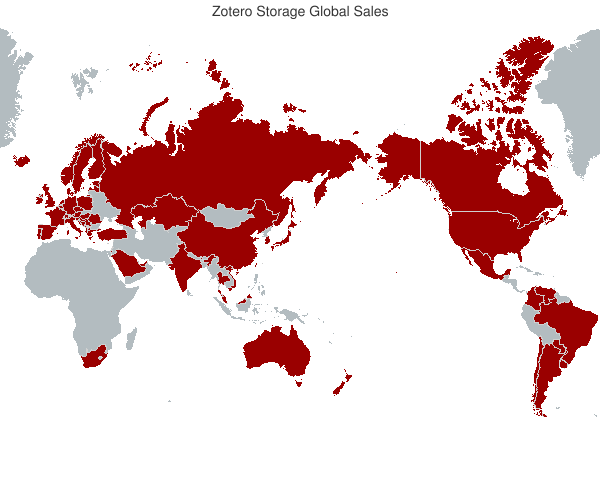 Global sales